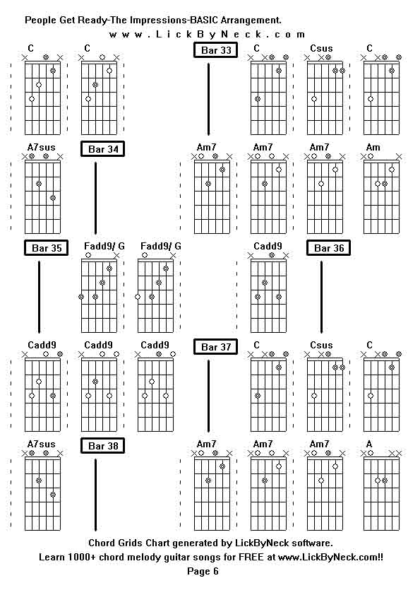 Chord Grids Chart of chord melody fingerstyle guitar song-People Get Ready-The Impressions-BASIC Arrangement,generated by LickByNeck software.